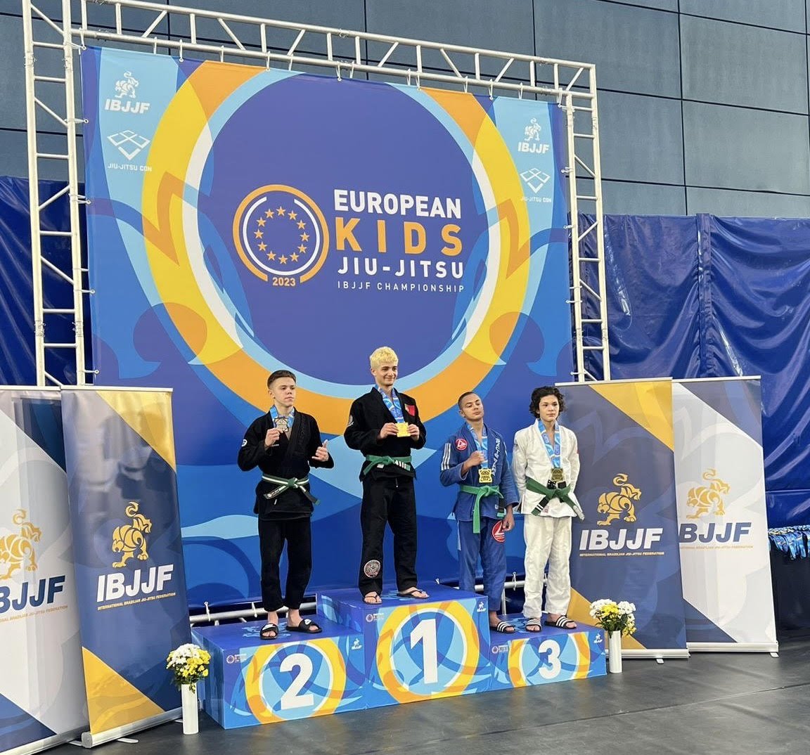 Campeonato Europeu de Jiu-jítsu 2023 kids